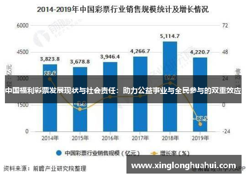 中国福利彩票发展现状与社会责任：助力公益事业与全民参与的双重效应