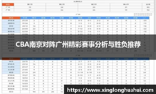 CBA南京对阵广州精彩赛事分析与胜负推荐